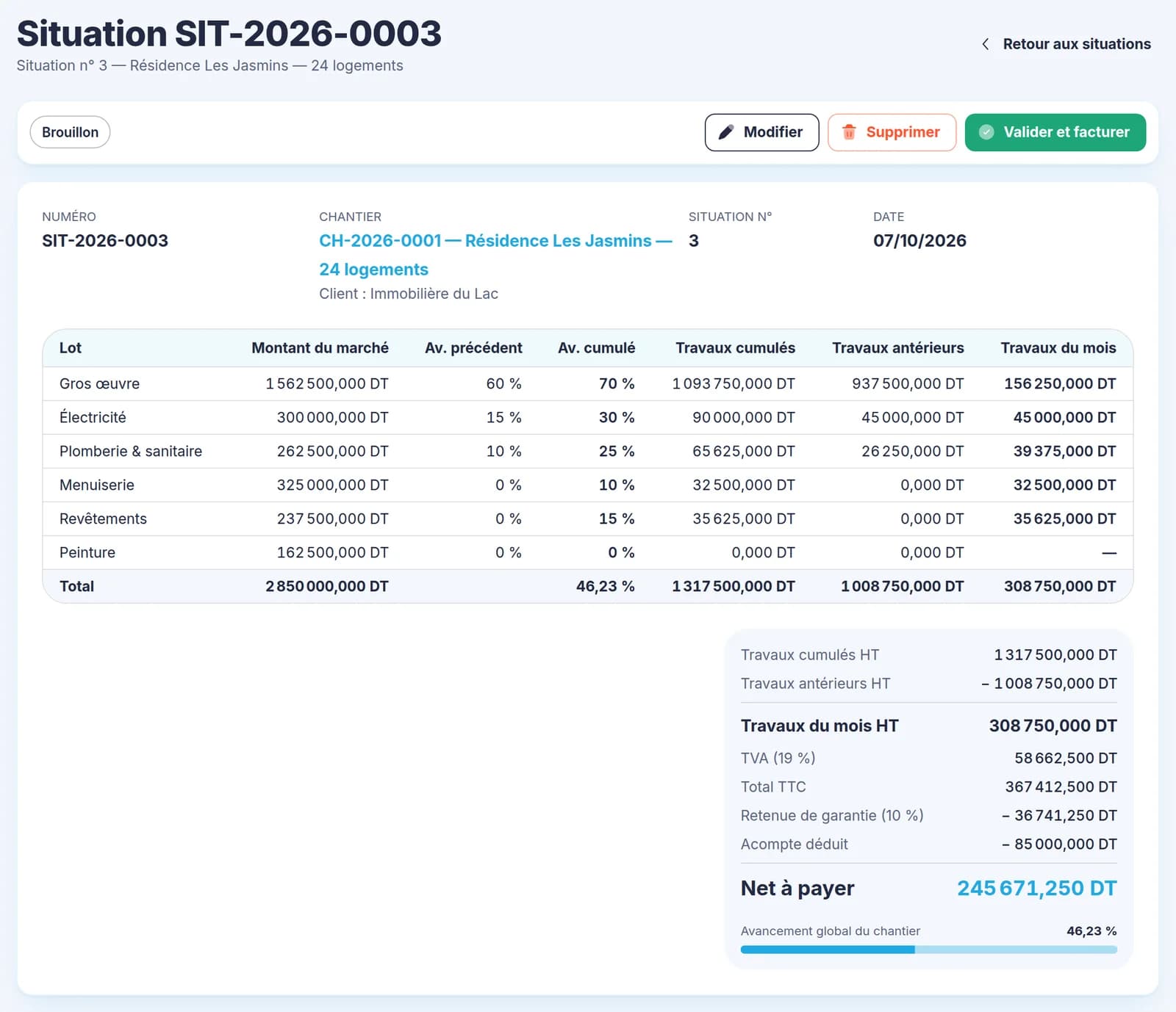 Situation de travaux n° 3 d’un chantier : tableau par lot (montant du marché, avancement précédent et cumulé, travaux cumulés, antérieurs et du mois) et récapitulatif avec TVA, retenue de garantie de 10 %, acompte déduit et net à payer.
